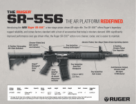 Ruger SR-556